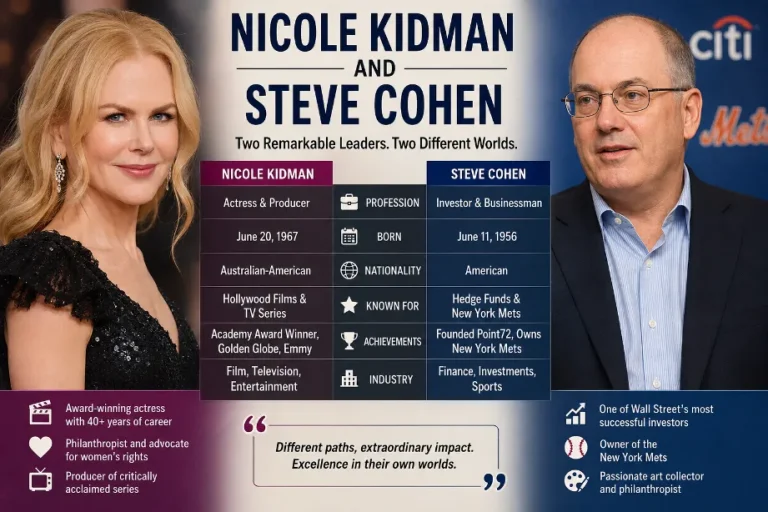 Nicole Kidman and Steve Cohen