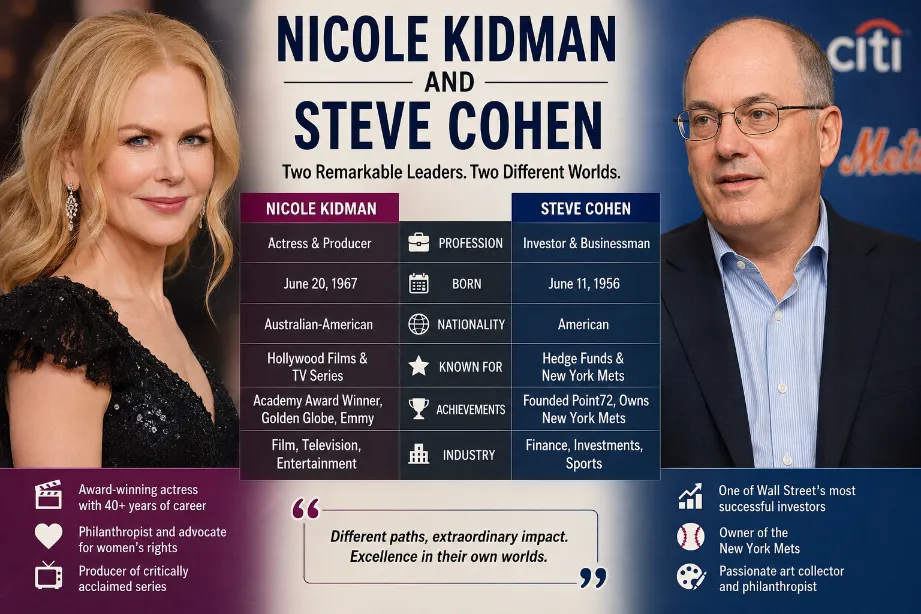 Nicole Kidman and Steve Cohen